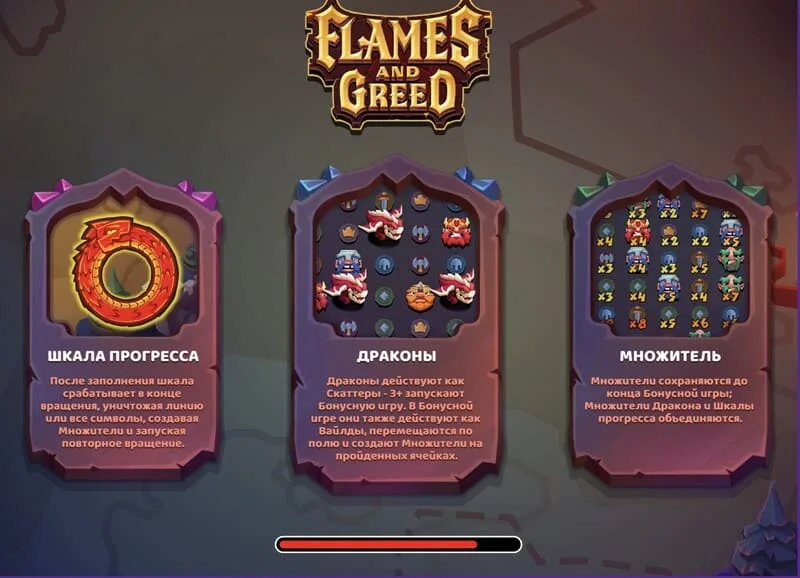 Flames and Greed - Tela de carregamento